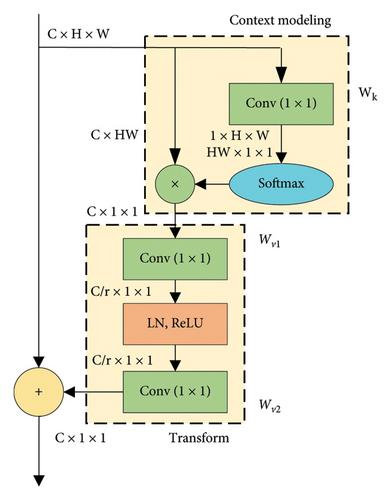 Details are in the caption following the image Details are in the caption following the image