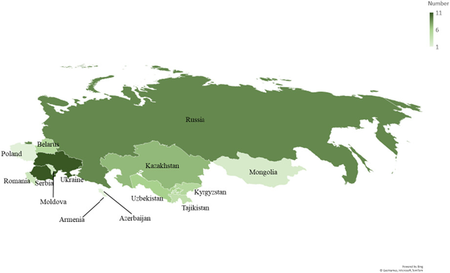 Regional adaptation of the education in palliative and end-of-life Care Pediatrics (EPEC-Pediatrics) curriculum in Eurasia