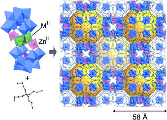 Three-Dimensional Ordered Arrays of 58×58×58 Å3 Hollow Frameworks in Ionic Crystals of M2Zn2-Substituted Polyoxometalates