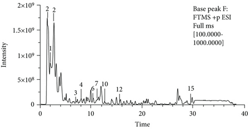 Details are in the caption following the image Details are in the caption following the image