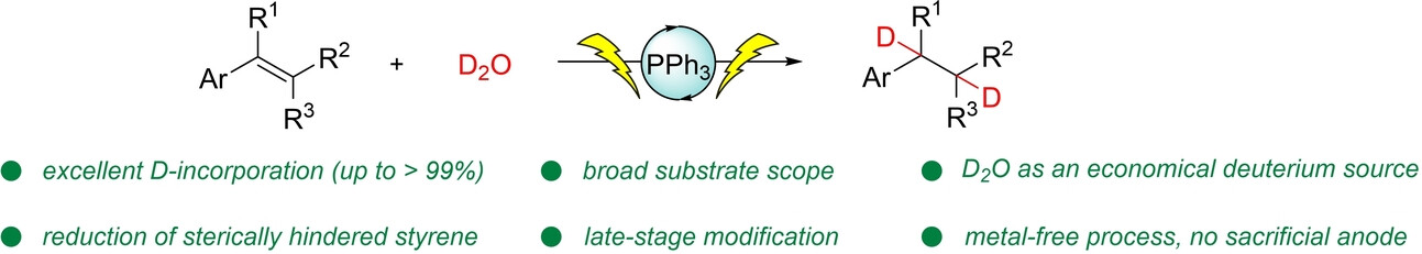 Organo-Mediator Enabled Electrochemical Deuteration of Styrenes