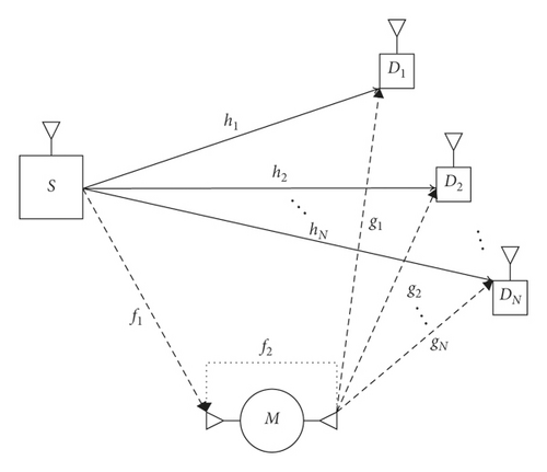 Details are in the caption following the image
