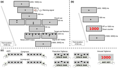 Details are in the caption following the image