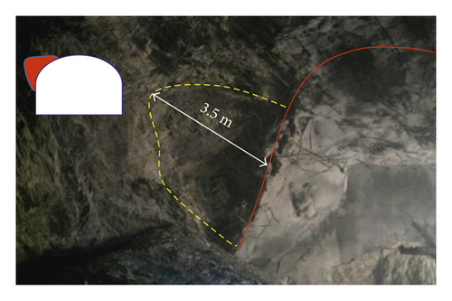 Details are in the caption following the image Details are in the caption following the image