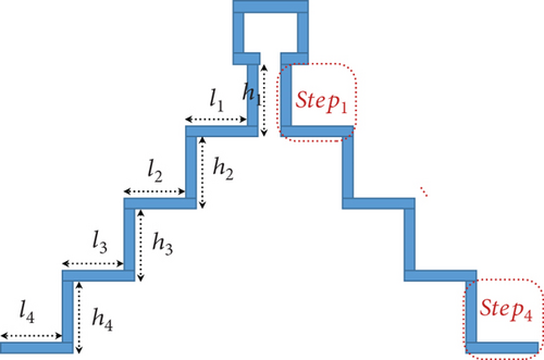 Details are in the caption following the image Details are in the caption following the image