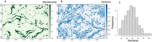 Details are in the caption following the image Details are in the caption following the image