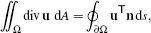 urn:x-wiley:01677055:cgf14098:equation:cgf14369-math-0001 urn:x-wiley:01677055:cgf14098:equation:cgf14369-math-0001