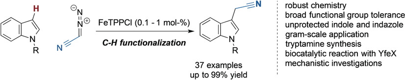 Tryptamine Synthesis by Iron Porphyrin Catalyzed C−H Functionalization of Indoles with Diazoacetonitrile