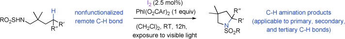 An Iodine-Catalyzed Hofmann–Löffler Reaction