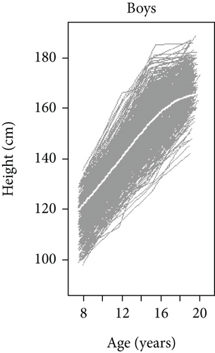 Details are in the caption following the image