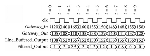 Details are in the caption following the image