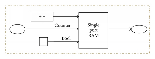 Details are in the caption following the image