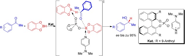 Asymmetric Reduction of Ketones by Phosphoric Acid Derived Catalysts
