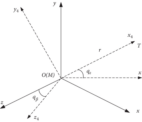 Details are in the caption following the image