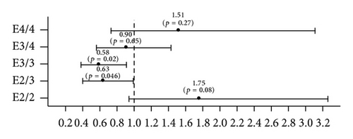 Details are in the caption following the image