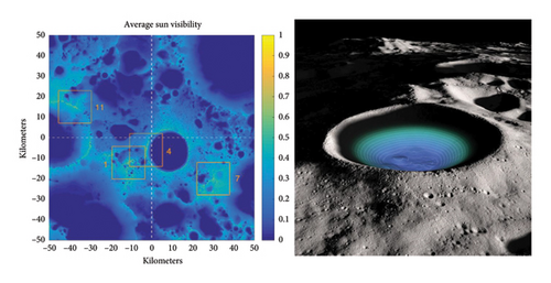 Details are in the caption following the image Details are in the caption following the image
