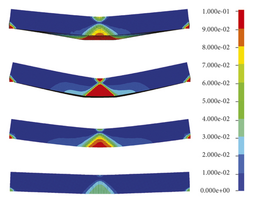 Details are in the caption following the image Details are in the caption following the image