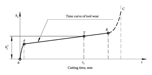 Details are in the caption following the image