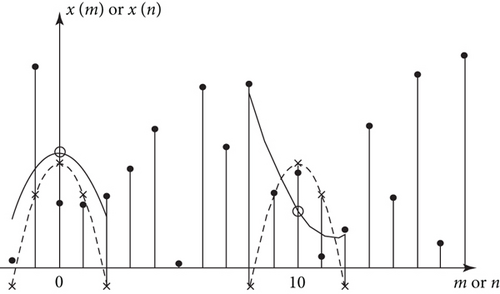 Details are in the caption following the image Details are in the caption following the image