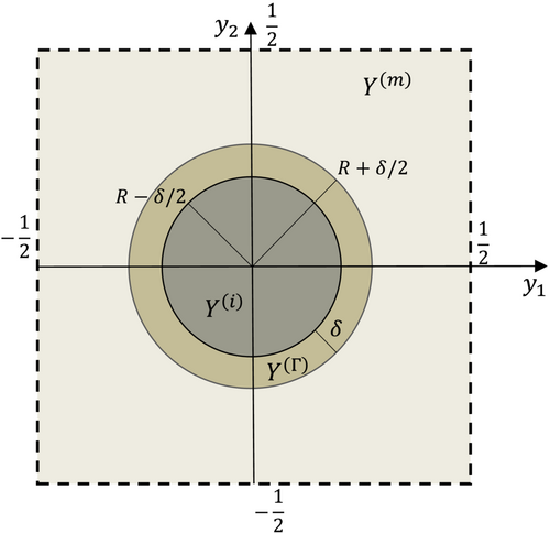 Details are in the caption following the image