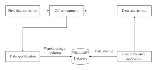 Details are in the caption following the image