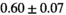 urn:x-wiley:07403194:media:mrm28773:mrm28773-math-0380