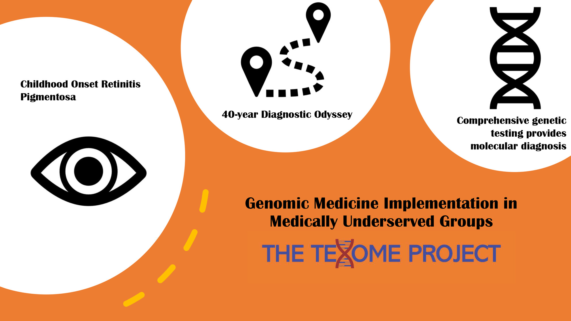 Novel hemizygous single-nucleotide duplication in RPGR in a patient with retinal dystrophy and sensorineural hearing loss