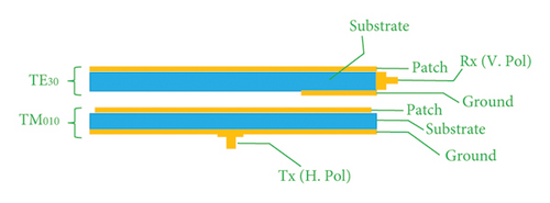 Details are in the caption following the image
