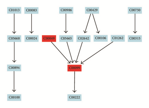 Details are in the caption following the image Details are in the caption following the image