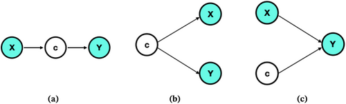 Details are in the caption following the image