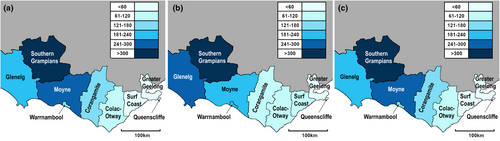Details are in the caption following the image Details are in the caption following the image