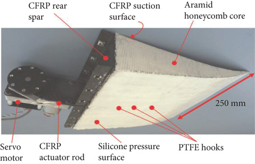 Details are in the caption following the image