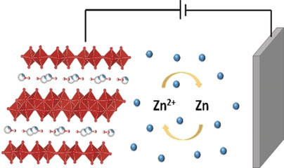 Highly Stable Aqueous Zinc-Ion Storage Using a Layered Calcium Vanadium Oxide Bronze Cathode