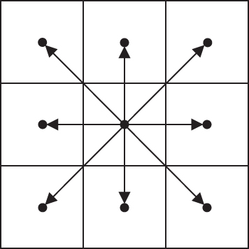 Details are in the caption following the image