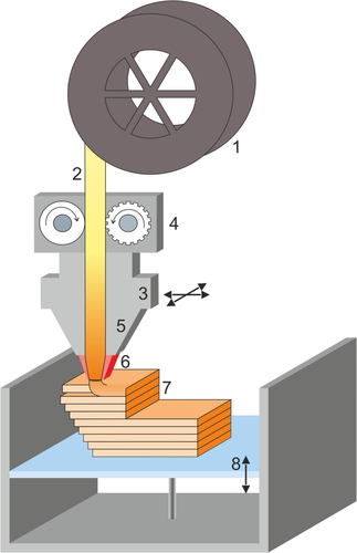 Details are in the caption following the image