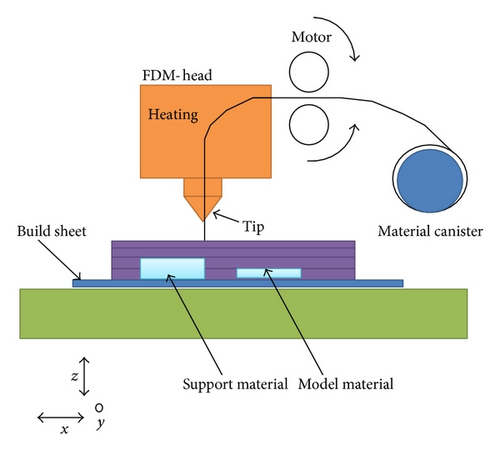 Details are in the caption following the image