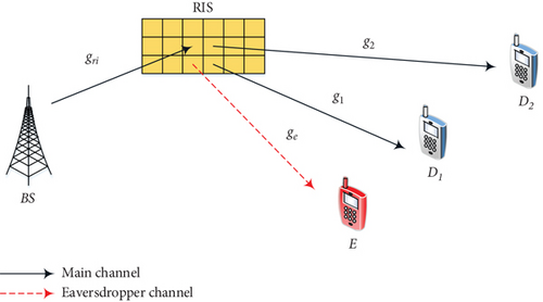Details are in the caption following the image