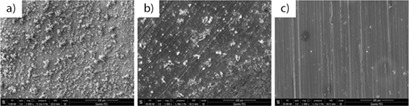 Evaluation of Scale and Corrosion Inhibition of Modified Polyaspartic Acid