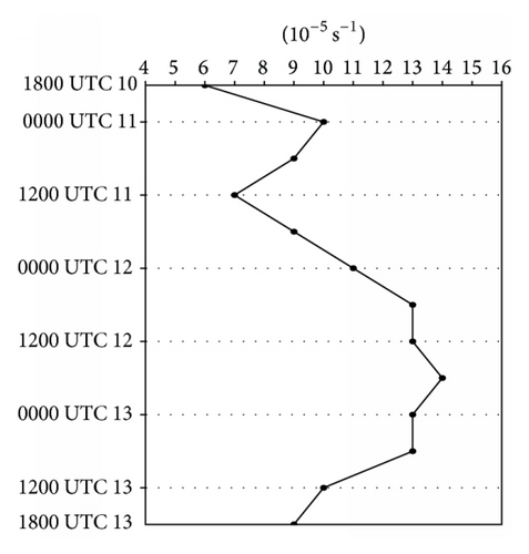 Details are in the caption following the image