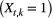 urn:x-wiley:1461023X:media:ele13610:ele13610-math-0173