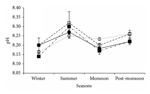 Details are in the caption following the image