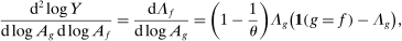 urn:x-wiley:00129682:media:ecta200043:ecta200043-math-0326