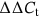 urn:x-wiley:20504527:media:iid3397:iid3397-math-0003