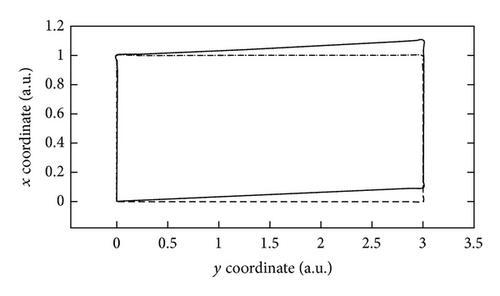 Details are in the caption following the image Details are in the caption following the image