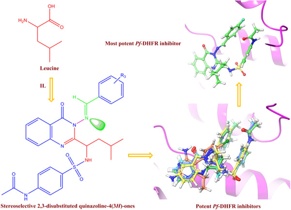 Design and synthesis of leucine-linked quinazoline-4(3H)-one-sulphonamide molecules distorting malarial reductase activity in the folate pathway