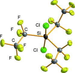 Synthese von Chlorosilicaten