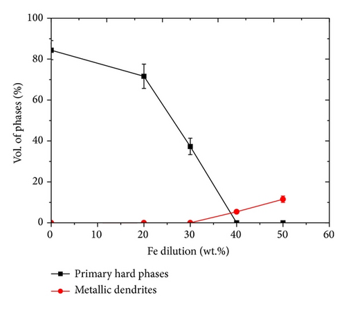 Details are in the caption following the image