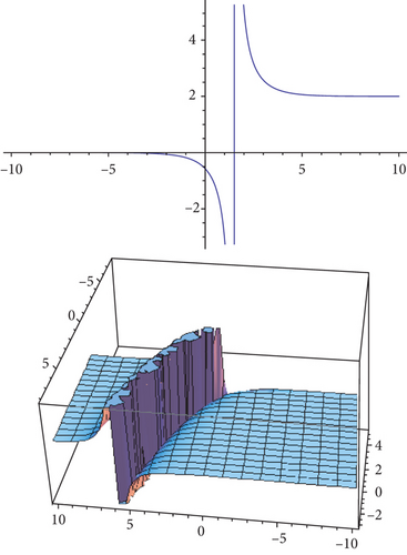 Details are in the caption following the image