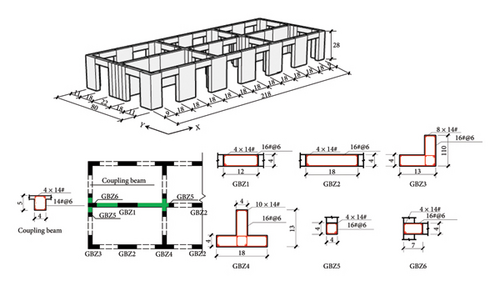 Details are in the caption following the image Details are in the caption following the image