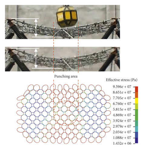 Details are in the caption following the image Details are in the caption following the image
